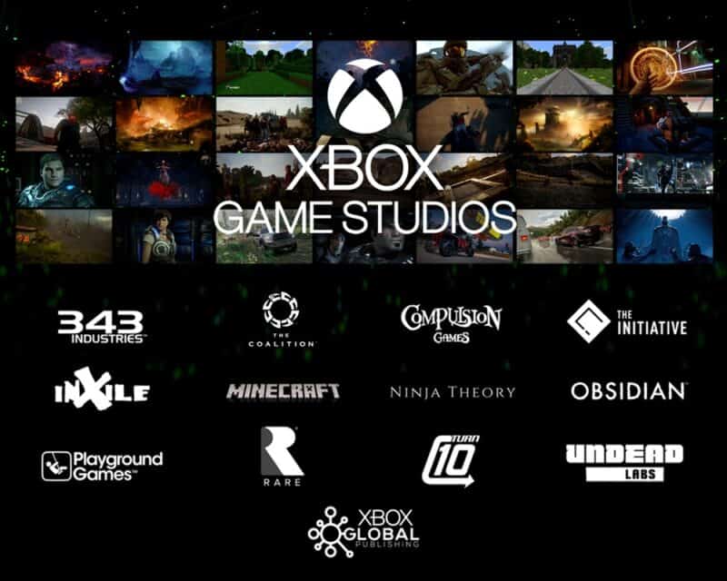 Xbox Game Studios przejęcia