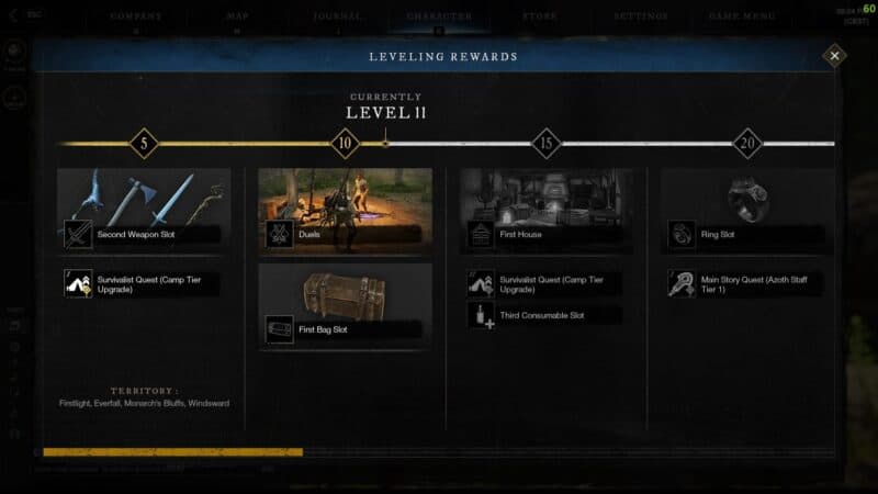 nagrody za podnoszenie poziomu