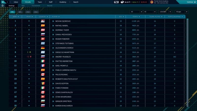 screen z gry, ranking męskich tenisistów, miejsca od 1 do 20