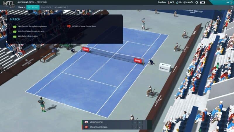 screen z gry, ekran po zakończeniu meczu, Tennis Manager 2021 recenzja