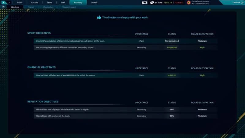 screen z gry, oczekiwania zarządu i nasze cele