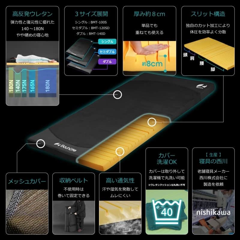 materace dla graczy, rozpiska po japońsku