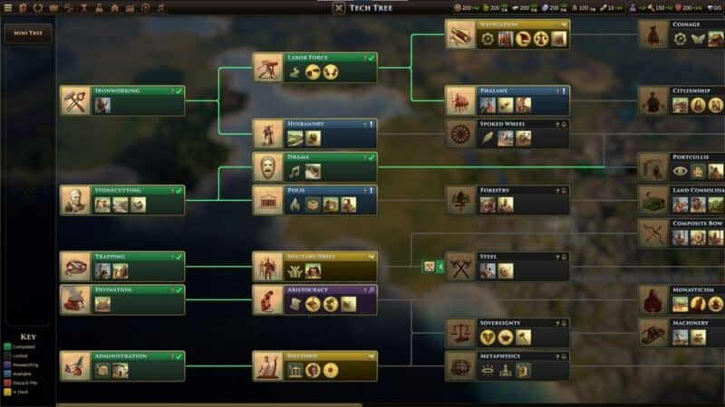 Drzewo technologiczne, od lewej najstarsze technologie.