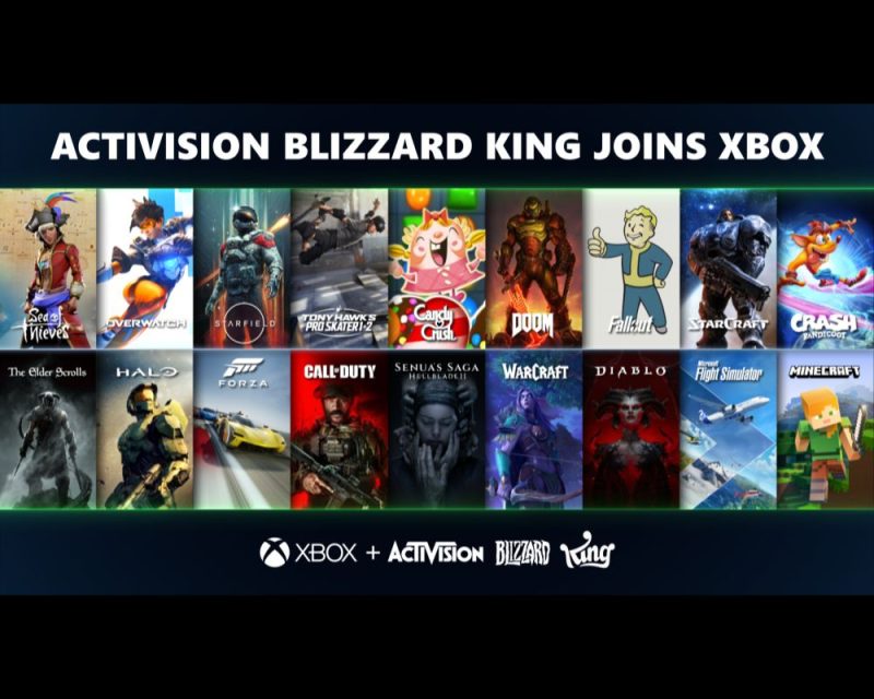 Activision Blizzard King fuzja Xbox Microsoft, na grafice widać zestawienie kilkunastu okładek gier na czarnym tle wraz z logami wymienionych spółek