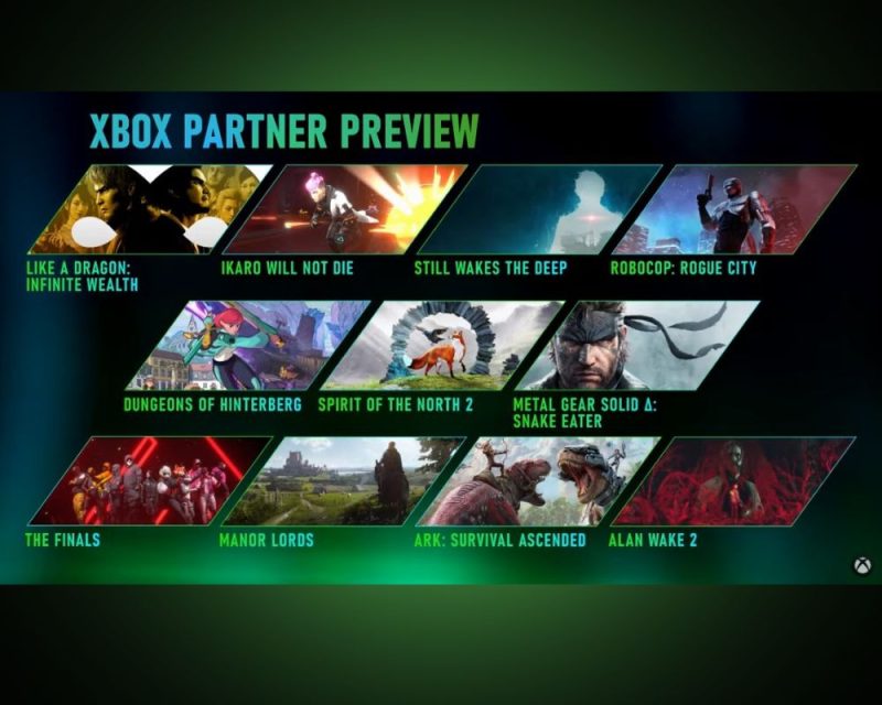 grafika podsumowująca gry ogłoszone na Xbox Partner Preview