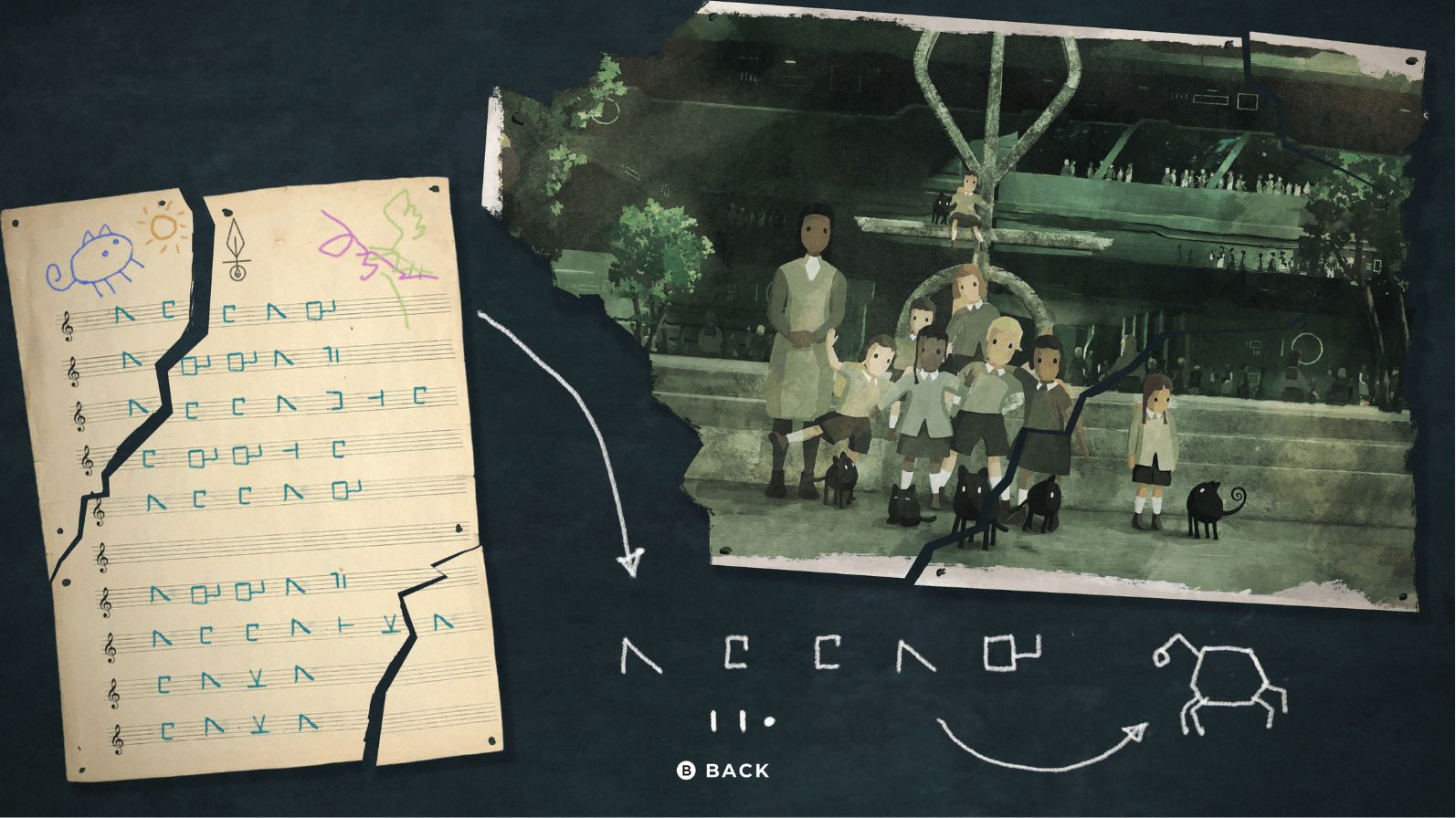 Grafika z gry Planet of Lana. Na obrazku widać stare zdjęcie przedstawiające grupę dzieci i osobę dorosłą, wygląda na coś w rodzaju zdjecia klasowego. Wszyscy ubrani są w proste stroje w kolorach brązu, bieli i szarości. Obok dzieci znajdują się czarne zwierzątka przypominające koty. Za nimi widać fragmenty budynków i konstrukcji, przypominające opuszczone, obrośnięte przez rośliny budowle. Obok zdjęcia widoczna jest kartka z dziwnymi wzorami, a poniżej nakreślona notatka i rysunek mechanicznego "konia".