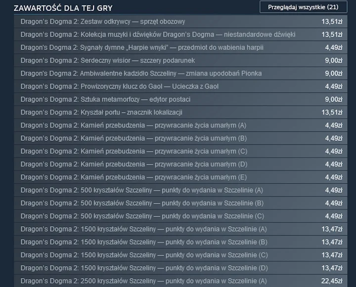 lista dodatków do gry Dragon's Dogma 2 dostępnej na platformie Steam