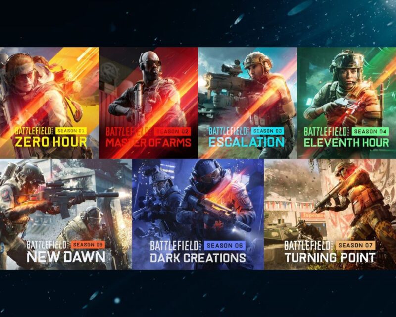 Obrazek przedstawiający 7 okładek od sezonów z gry Battlefield 2042. Na plakatach widnieją żołnierze różnych jednostek specjalnych.
