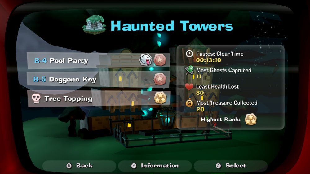 Tablica podsumowująca poziom w grze