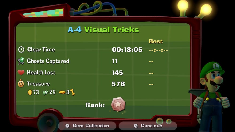 Ekran gry Luigi's Mansion 2 – podsumowanie wyników