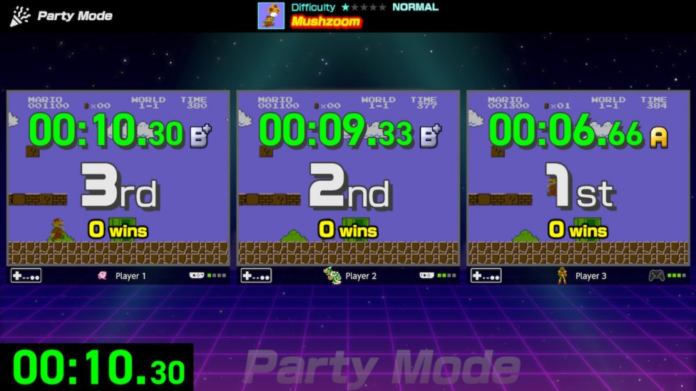 Rozgrywka lokalna w grze Nintendo World Championships – na screenie widzimy ekran z wynikami potyczki pomiędzy trzema graczami.