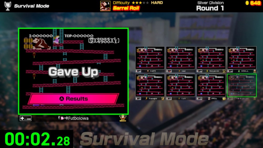 Gave up – porzucenie wyścigu w grze Nintendo World Championships.