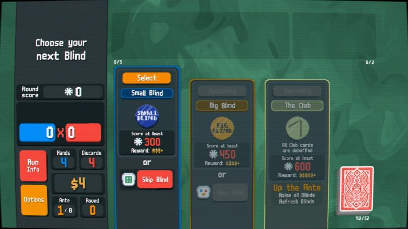 Zrzut ekranu z gry karcianej o tematyce pokera z elementami strategii. Na ekranie znajduje się interfejs wyboru następnej stawki (Blind). Po lewej stronie widoczne są informacje o aktualnym wyniku rundy, liczbie rozegranych rąk i odrzuconych kart, a także dostępna gotówka ($4). Gracz może wybrać jedną z trzech opcji: 'Small Blind' (300 punktów), 'Big Blind' (450 punktów) lub 'The Club' (600 punktów, debuff dla kart trefl). Przy dolnej krawędzi ekranu widnieje opcja 'Up the Ante', która zwiększa wszystkie Blindy i odświeża wybory. Po prawej stronie leży talia kart z czerwonym rewersem i licznik 52/52.
