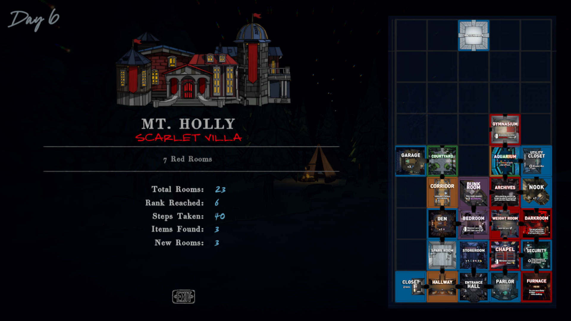 W centralnej części ekranu, na górze, znajduje się ilustracja dużej, mrocznej willi o nazwie "MT. HOLLY SCARLET VILLA". Willa jest przedstawiona w mrocznym, rysunkowym stylu, z wyraźnym czerwonym akcentem.Poniżej ilustracji willi, w lewej części ekranu, znajduje się lista statystyk. Wskazuje ona, że to "Day 6" rozgrywki. W tym dniu gracz:Przeszedł 40 kroków ("Steps Taken: 40")
Znalazł 3 przedmioty ("Items Found: 3")
Odkrył 3 nowe pokoje ("New Rooms: 3")
Osiągnął rangę 6 ("Rank Reached: 6")
Całkowita liczba odkrytych pokoi to 23 ("Total Rooms: 23")
W prawej części ekranu znajduje się siatka, która przedstawia mapę willi. Każdy kwadrat siatki to jedno pomieszczenie, z miniaturowym obrazkiem i nazwą (np. "GARAGE", "CORRIDOR", "BEDROOM", "CHAPEL"). Niektóre z pomieszczeń są połączone i tworzą większą strukturę, a kilka z nich jest oznaczonych czerwoną obwódką, co może wskazywać na specjalny status (np. pokoje, w których znaleziono przedmioty lub te, które są celem misji).
Ogólnie rzecz biorąc, obrazek jest podsumowaniem postępów gracza w grze, w której eksploruje dużą posiadłość, zbiera przedmioty i odkrywa nowe pokoje.