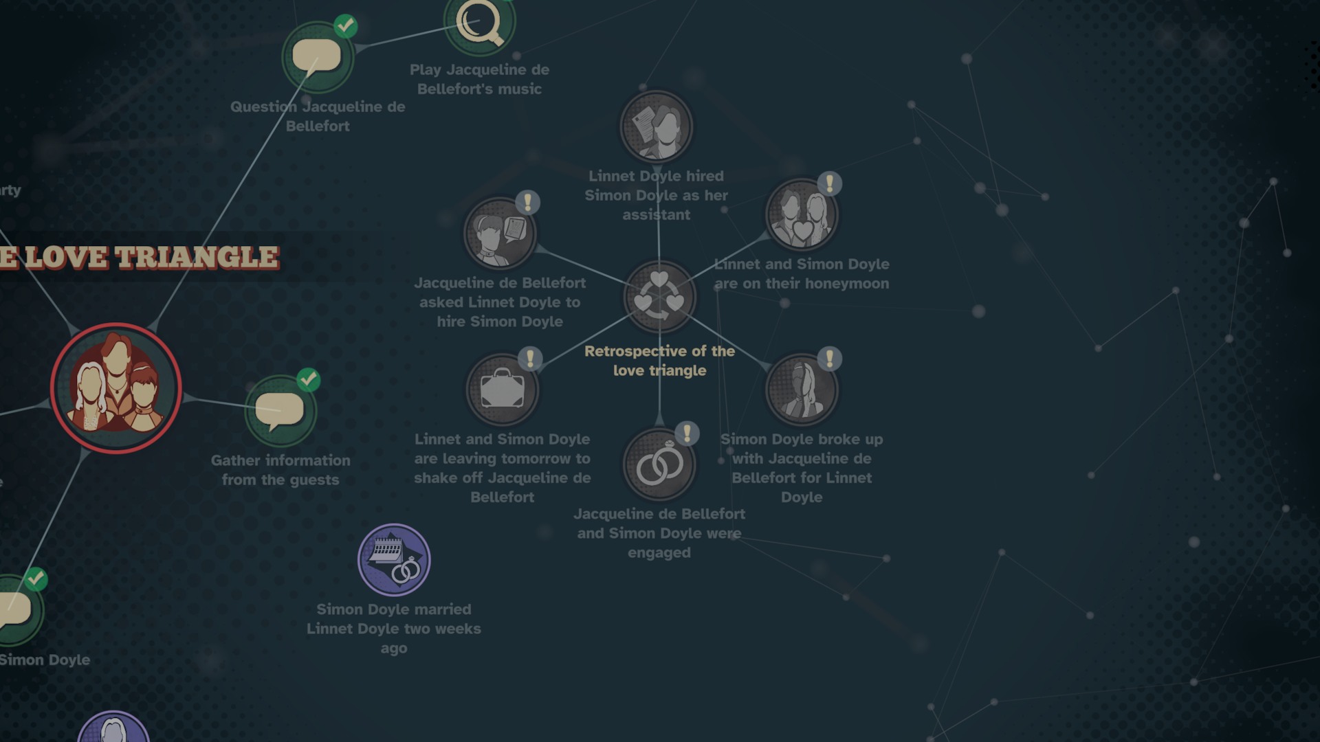 Recenzja gry Agatha Christie: Śmierć na Nilu – mapa myśli